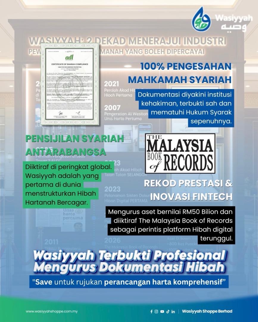 100% Pengesahan Mahkamah Syariah & Malaysia Book of Records