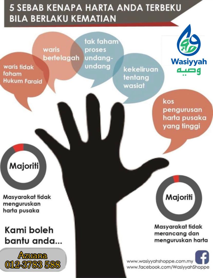 5 Sebab harta beku